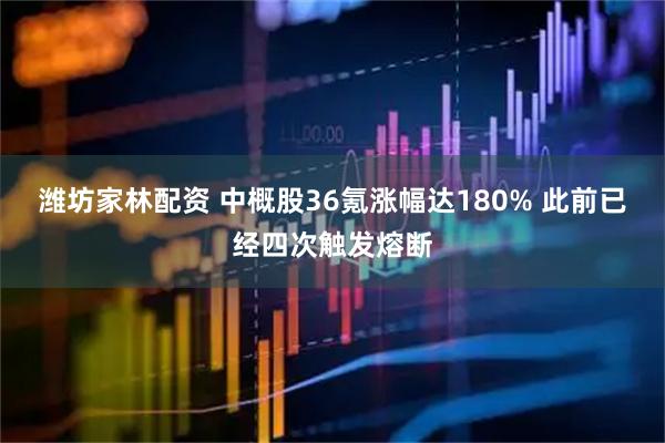 潍坊家林配资 中概股36氪涨幅达180% 此前已经四次触发熔断